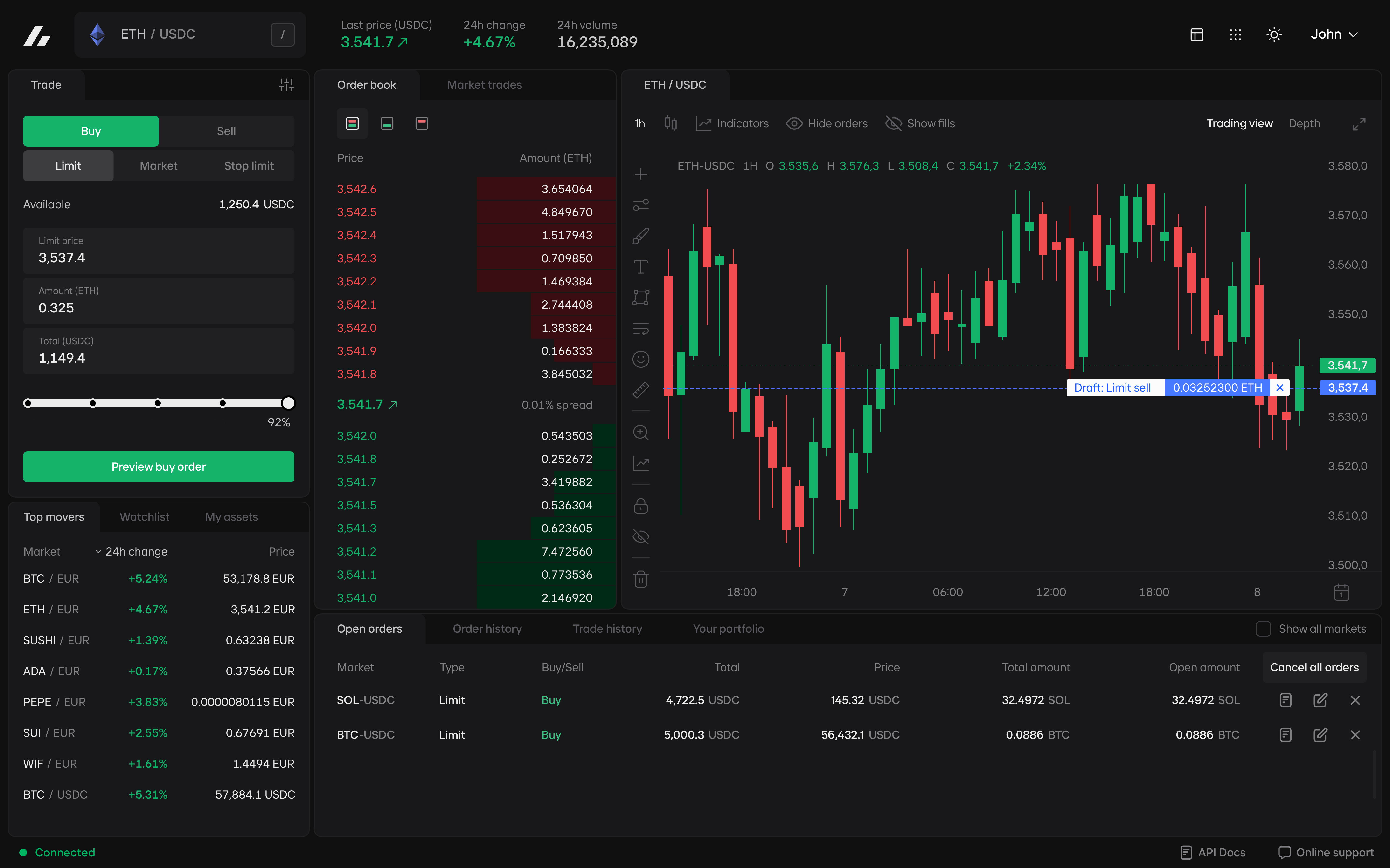 Bitvavo pro